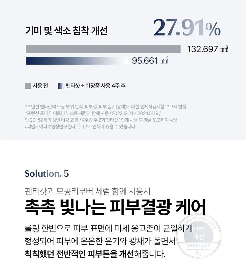 [7중모공케어] 셀로라바이 포텐션 펜타샷 상세페이지 32
